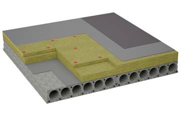 considerations of Kenn Moor Gate flat roofing insulation